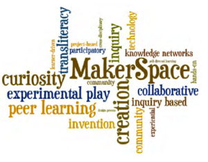 makerspace wordle